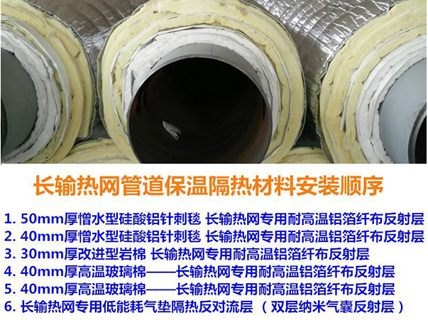 量身定制鋁合金型材解決方案